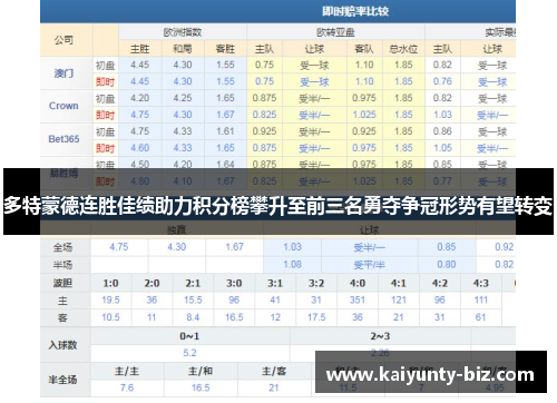 多特蒙德连胜佳绩助力积分榜攀升至前三名勇夺争冠形势有望转变